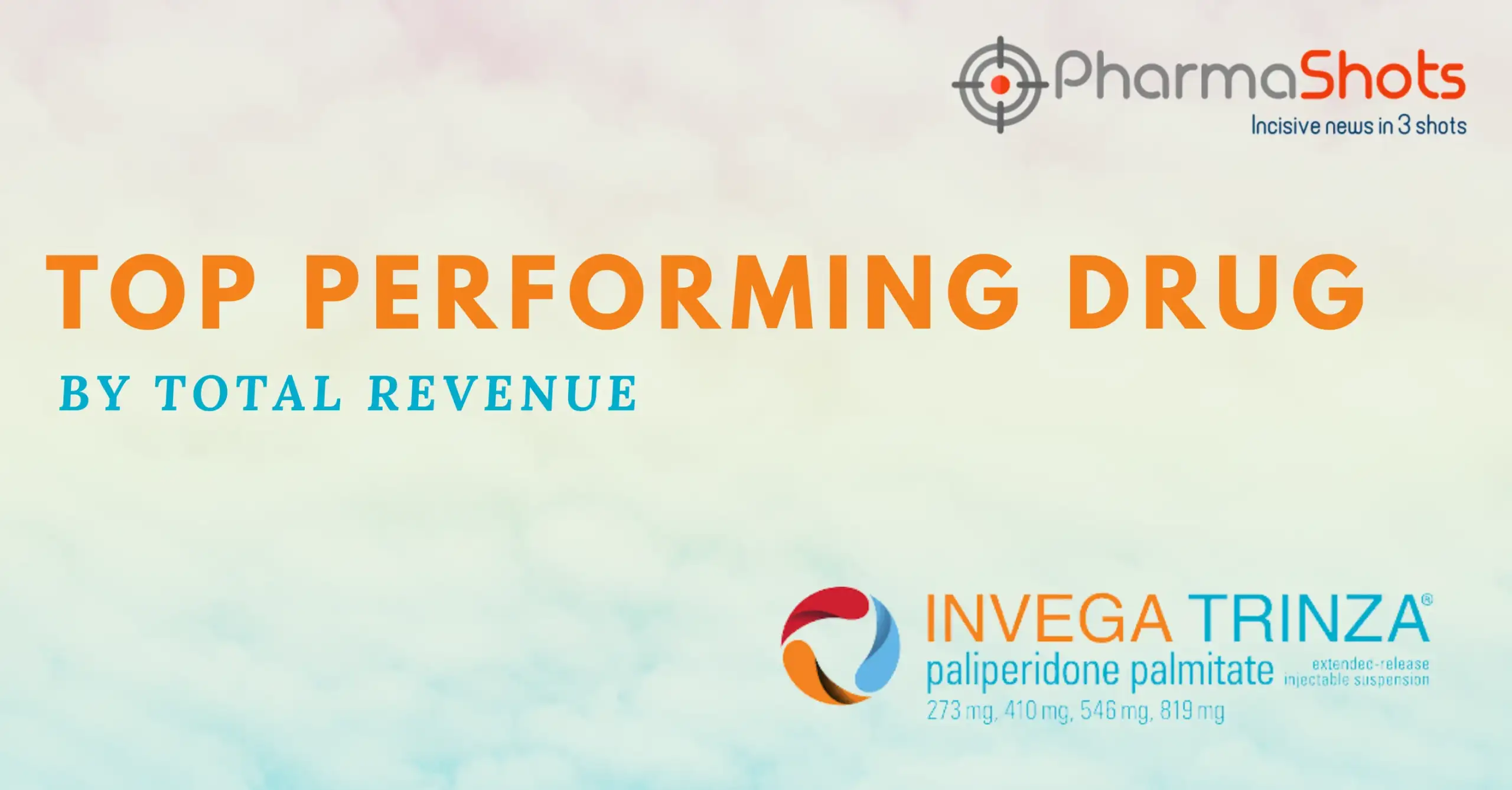 Top Performing Drug – Invega Trinza (March Edition) 
